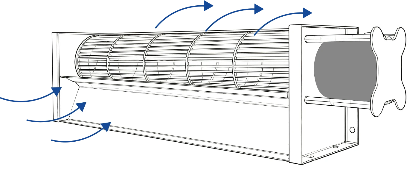 Cross Flow Fan Working Path Cross Flow Fan Working Path