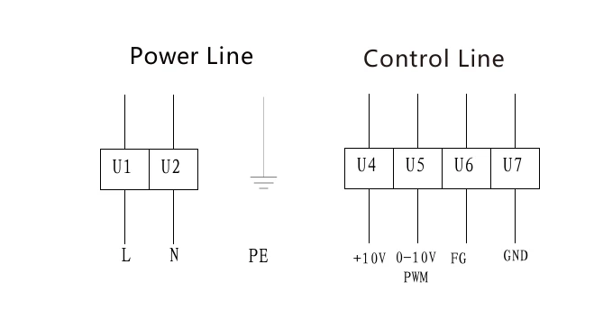 product-1-1 SL-F140B-EC-00 electrical connection