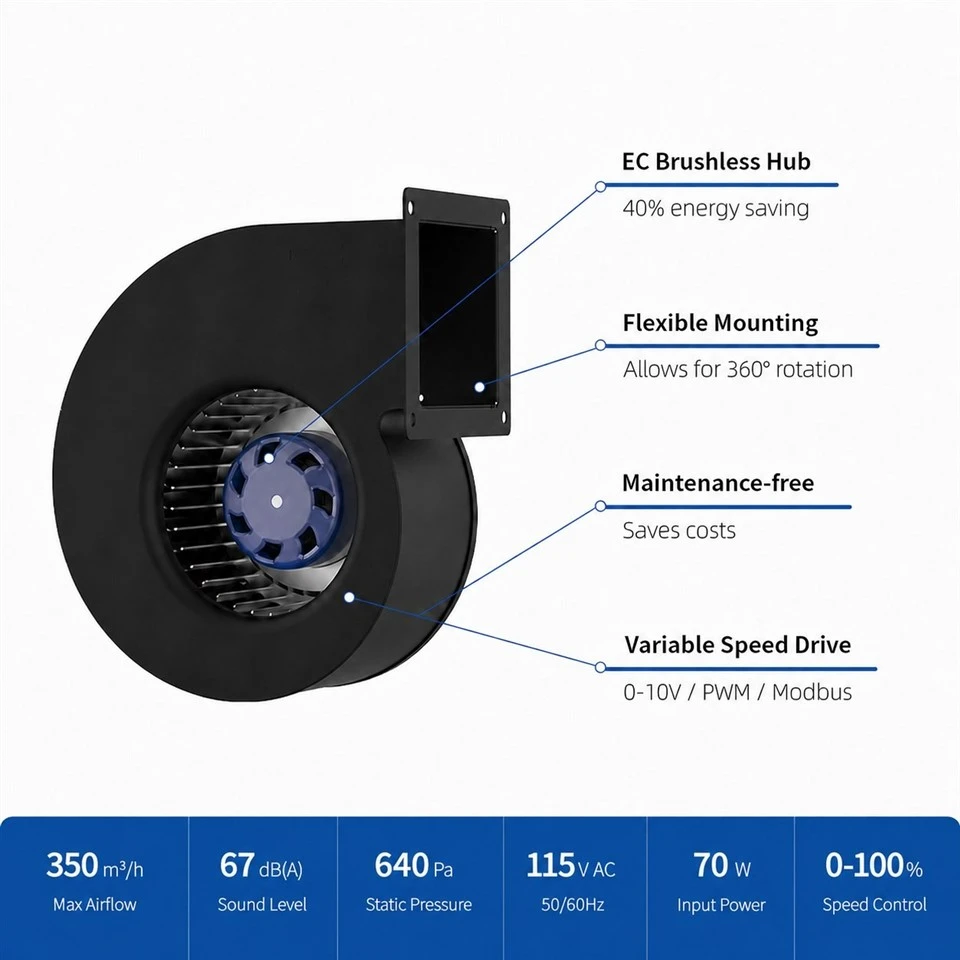 Blauberg SL-F140B-EC-00 140mm EC Single Inlet Centrifugal Blower best